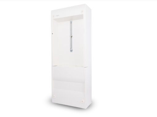 Målerrammer til el-tavler